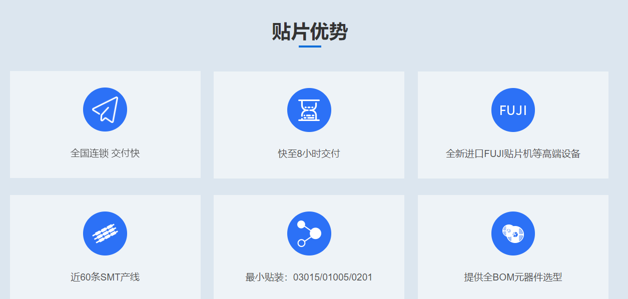 加工優(yōu)勢.png
